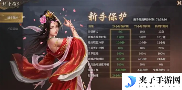 封神开天新手玩家快速发育指南