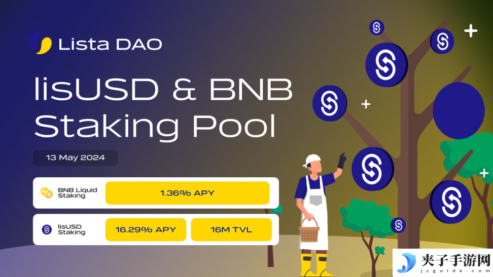 了解Lista DAO：币安投资，基于BNB链的流动性质押和LSDFi项目