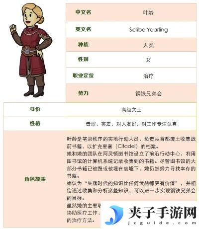 遗物系统强势来袭！全新SSR角色叶龄登场！