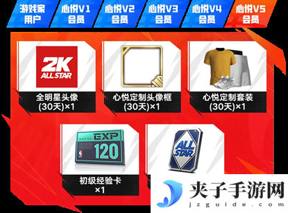 《美职篮全明星》丨今日首发，心悦俱乐部下载赢888Q币