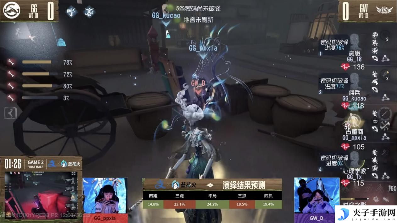 《第五人格》深渊的呼唤Ⅷ中国大陆赛区预选赛复活赛赛报发布
